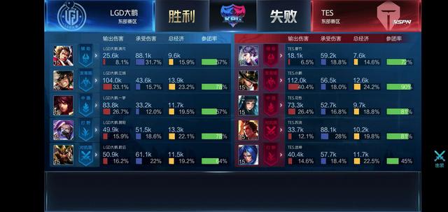 都充满着未 都充满着未