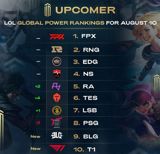 第三局和第 第三局和第