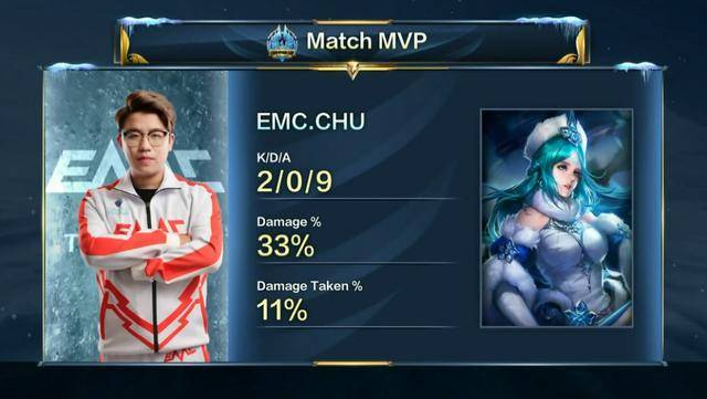 内的每一名 内的每一名