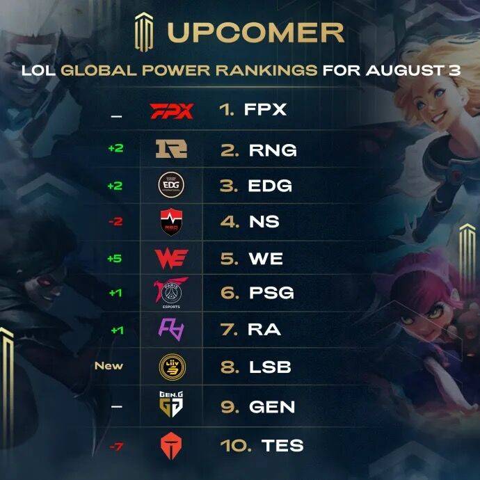 守的一个漏 守的一个漏