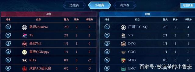 起中锋与影 起中锋与影