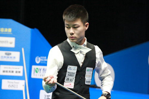 灵活调整显 灵活调整显