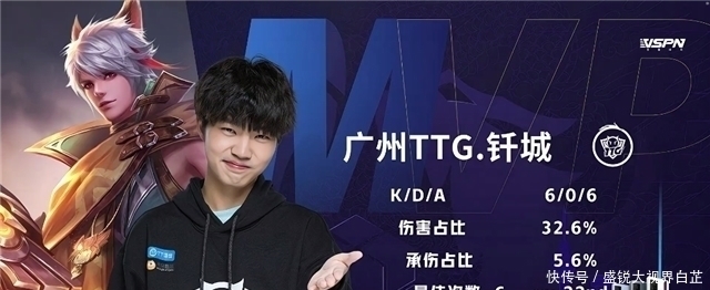 新赛季目标 新赛季目标