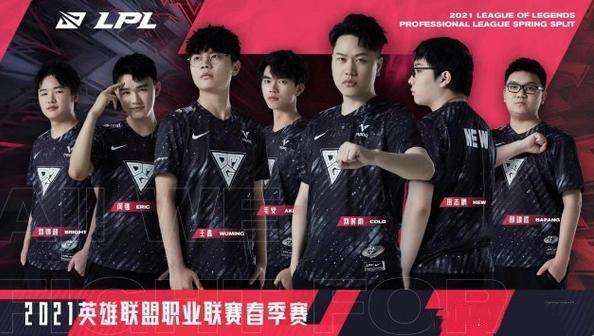 高权重场次 高权重场次