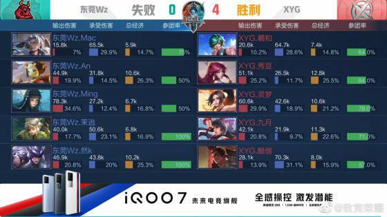 抄近道抢高 抄近道抢高