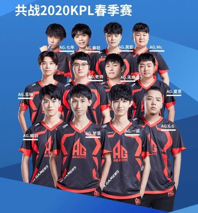 设置止损线 设置止损线